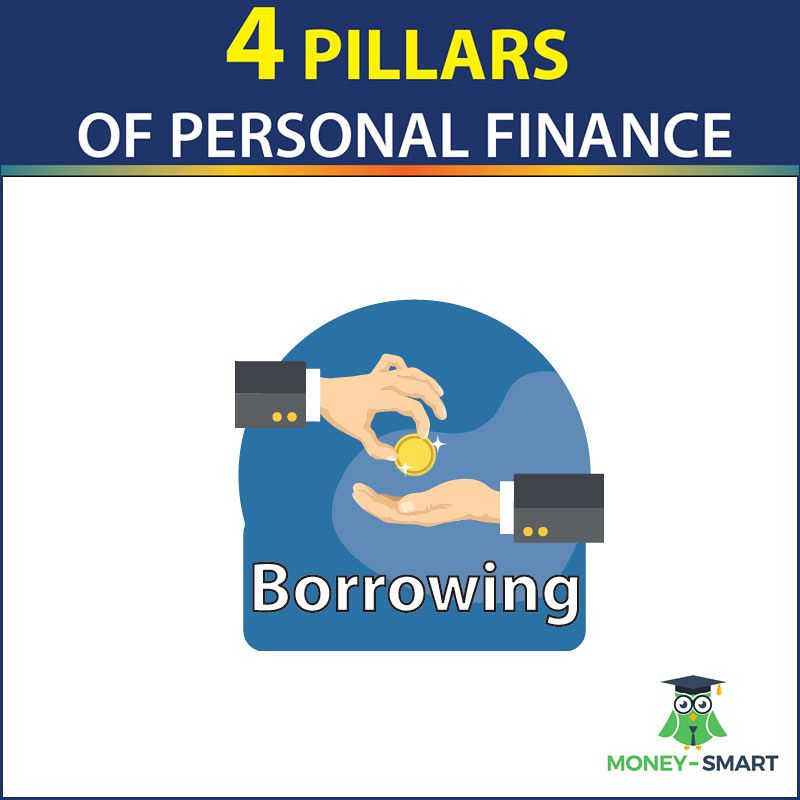 Personal Finance Pillar # 2 - BORROWING - What is Good Debt?