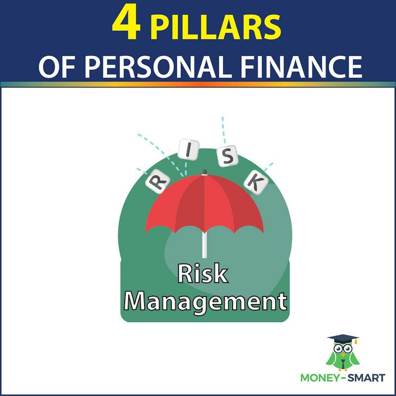 Personal Finance Pillar # 4 - RISK MANAGEMENT - Be Insurance Smart to Manage Life's Risks